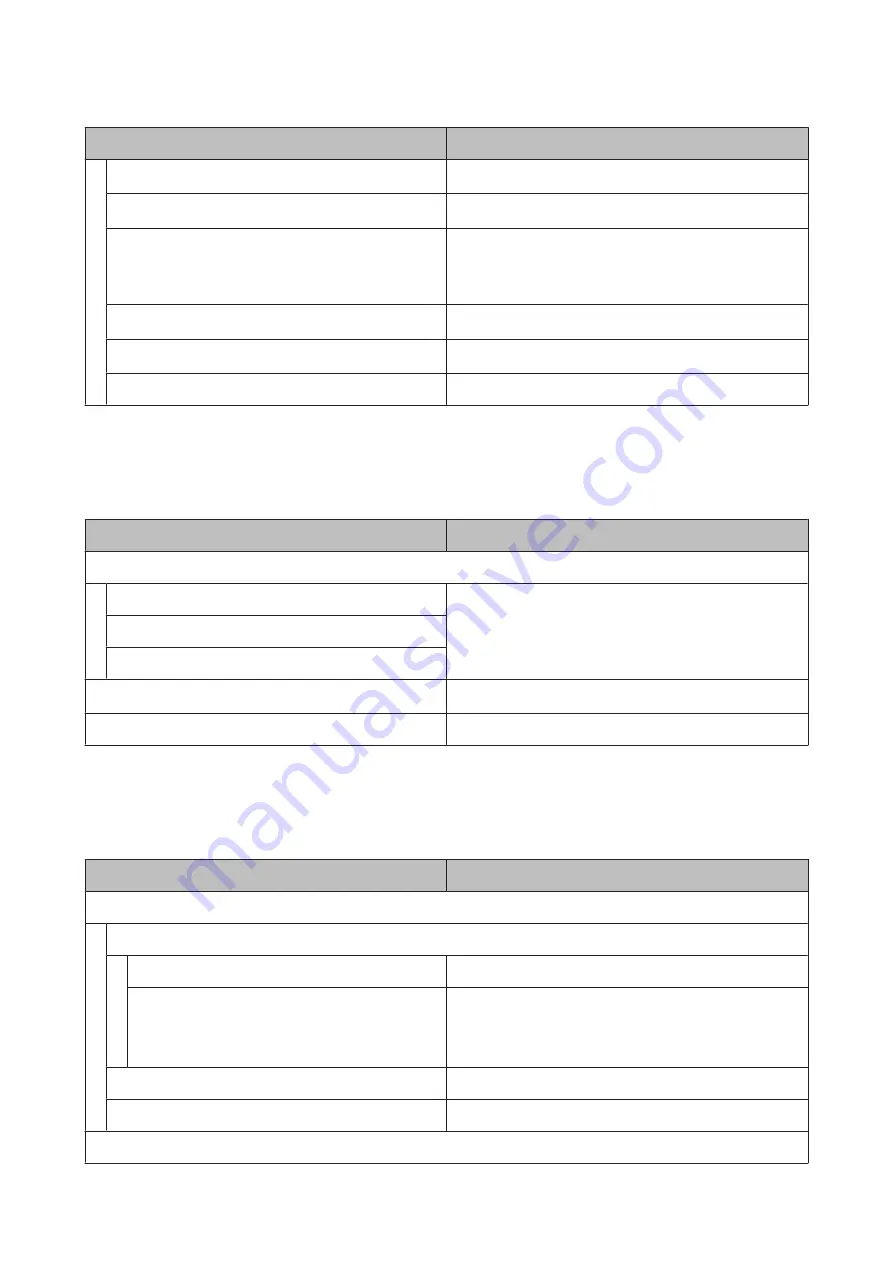 Epson SC-S40600 Series User Manual Download Page 101