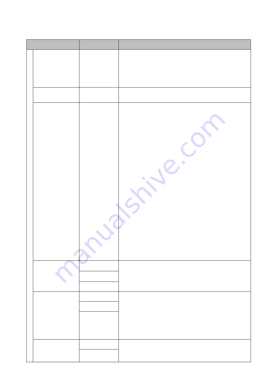 Epson SC-S40600 Series User Manual Download Page 112