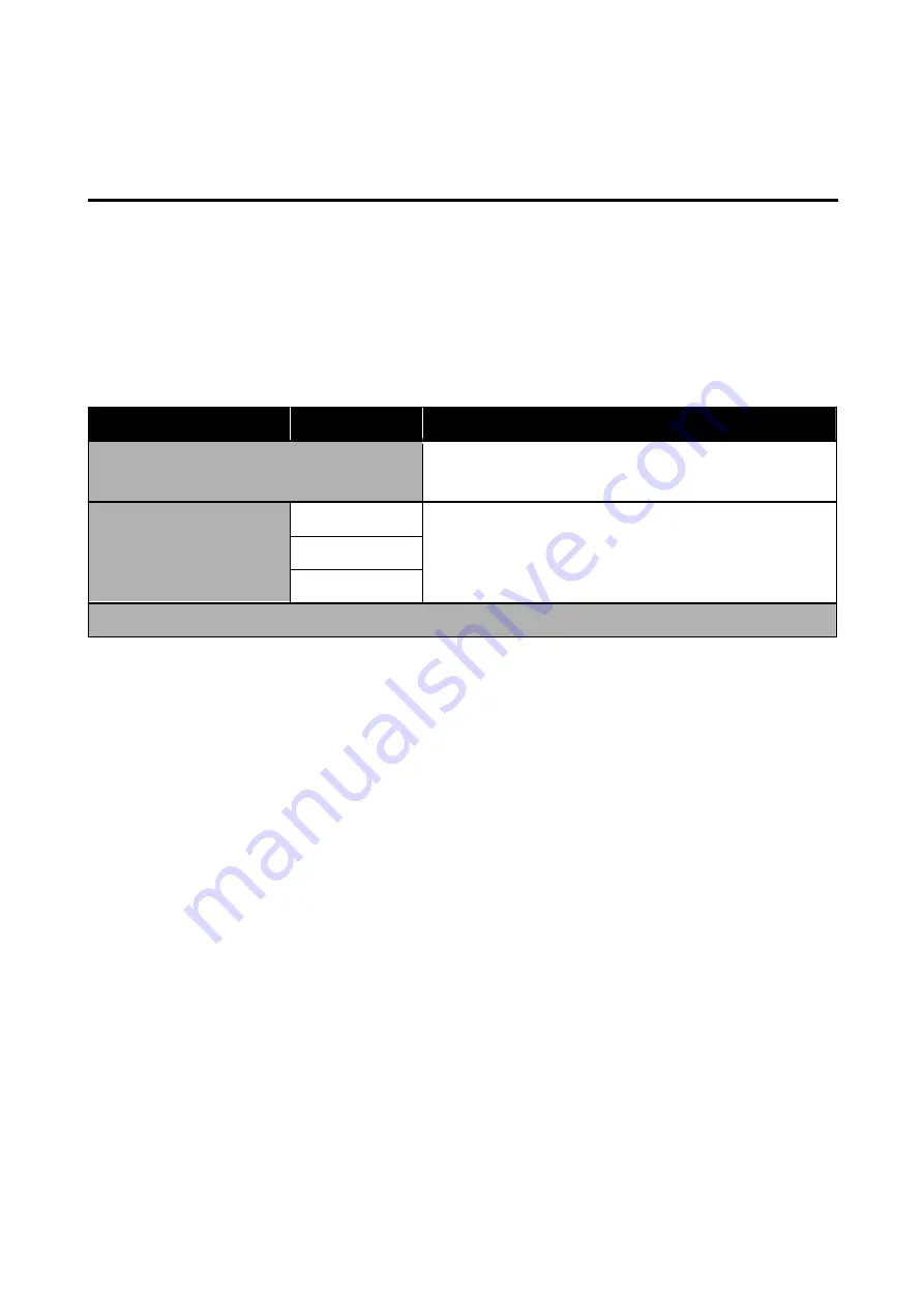 Epson SC-T3400 SERIES User Manual Download Page 112