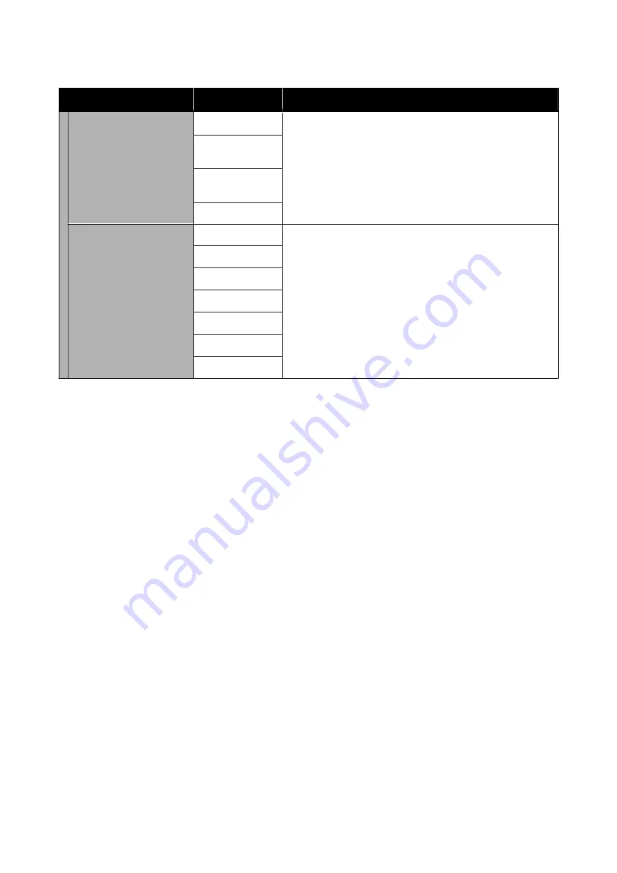 Epson SC-T3400 SERIES User Manual Download Page 116