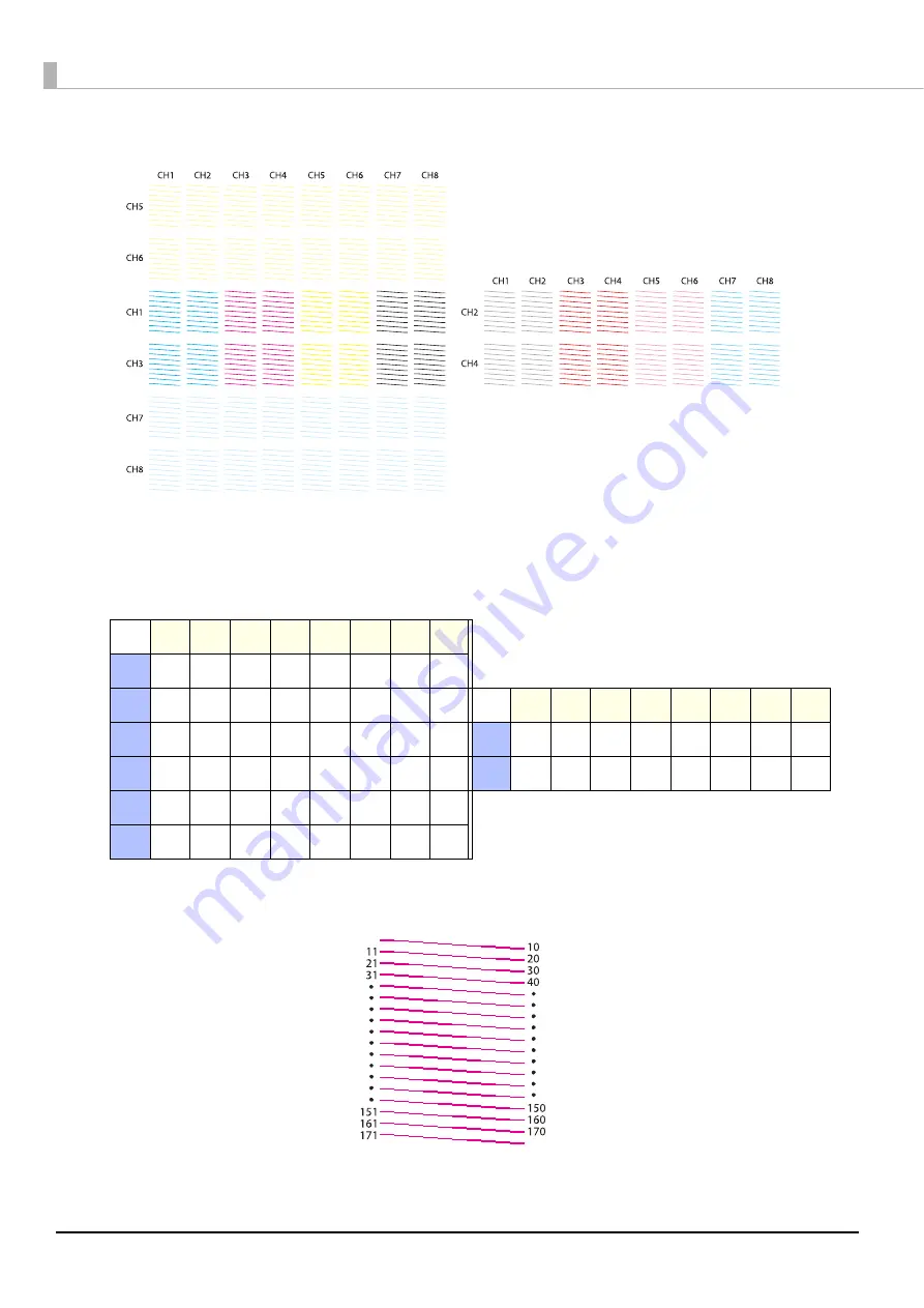 Epson SC-V7000 User Manual Download Page 68