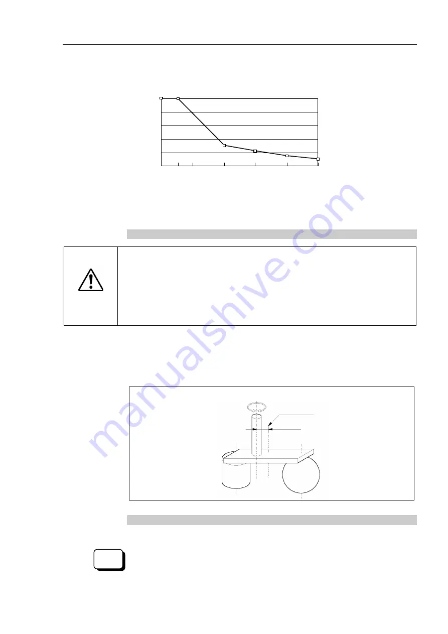 Epson SCARA GX Series Manual Download Page 67