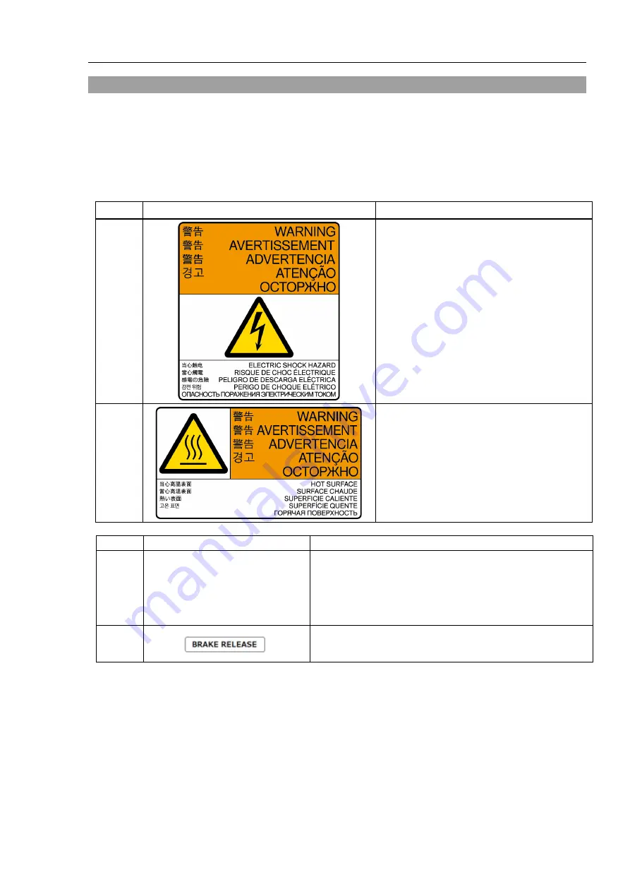 Epson SCARA GX Series Скачать руководство пользователя страница 97