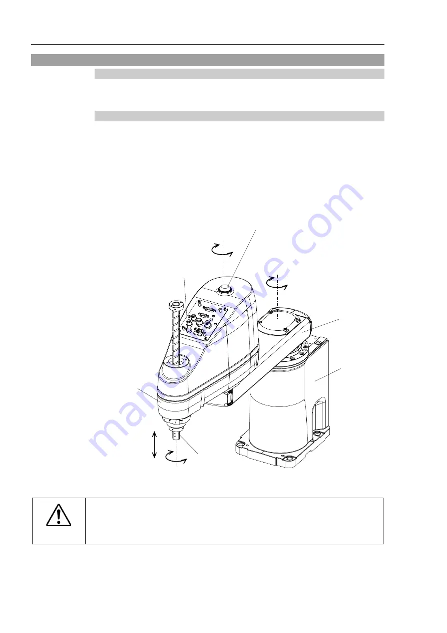 Epson SCARA GX Series Скачать руководство пользователя страница 100