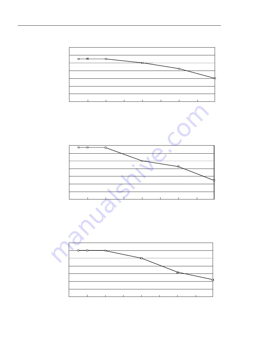 Epson SCARA GX Series Manual Download Page 164