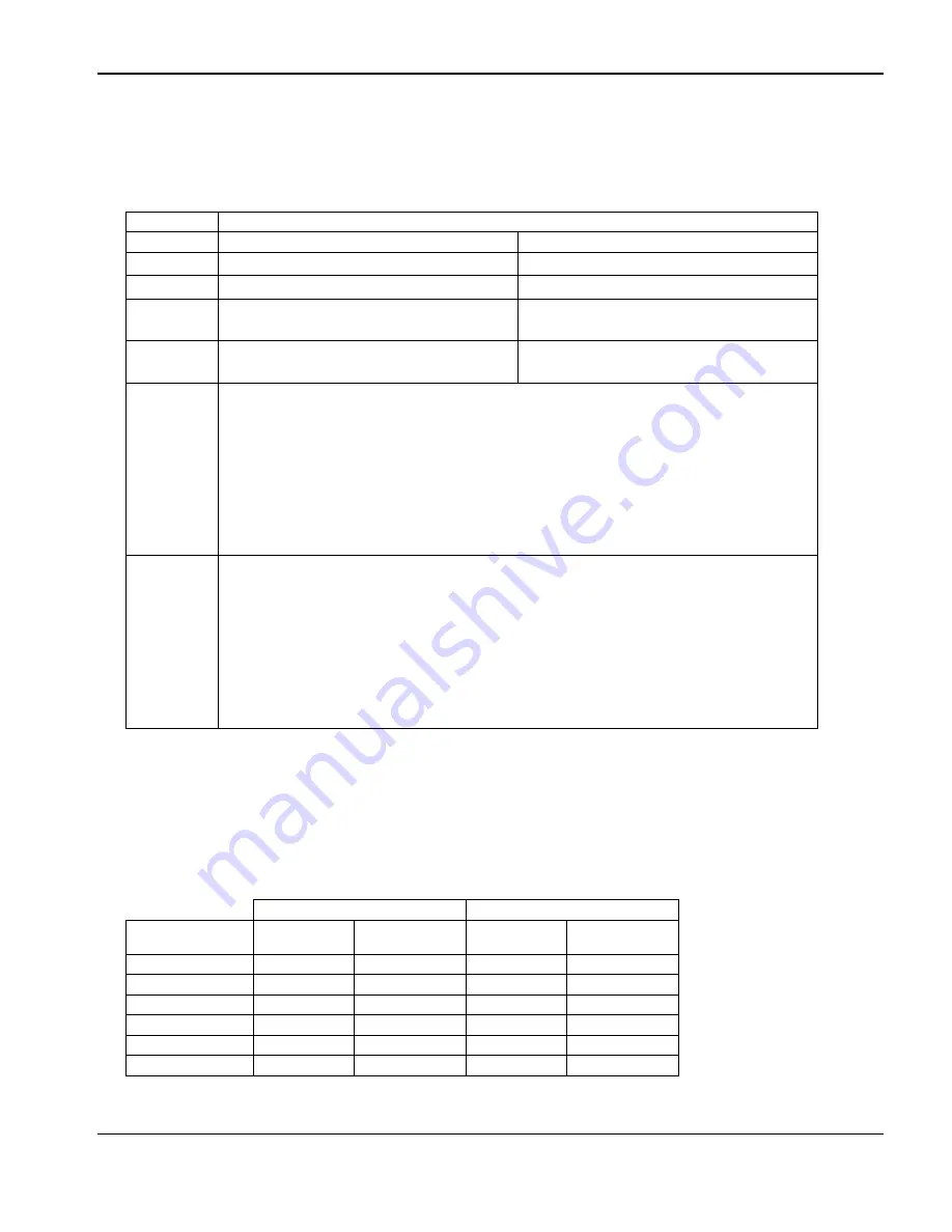 Epson SED1352 Technical Manual Download Page 55