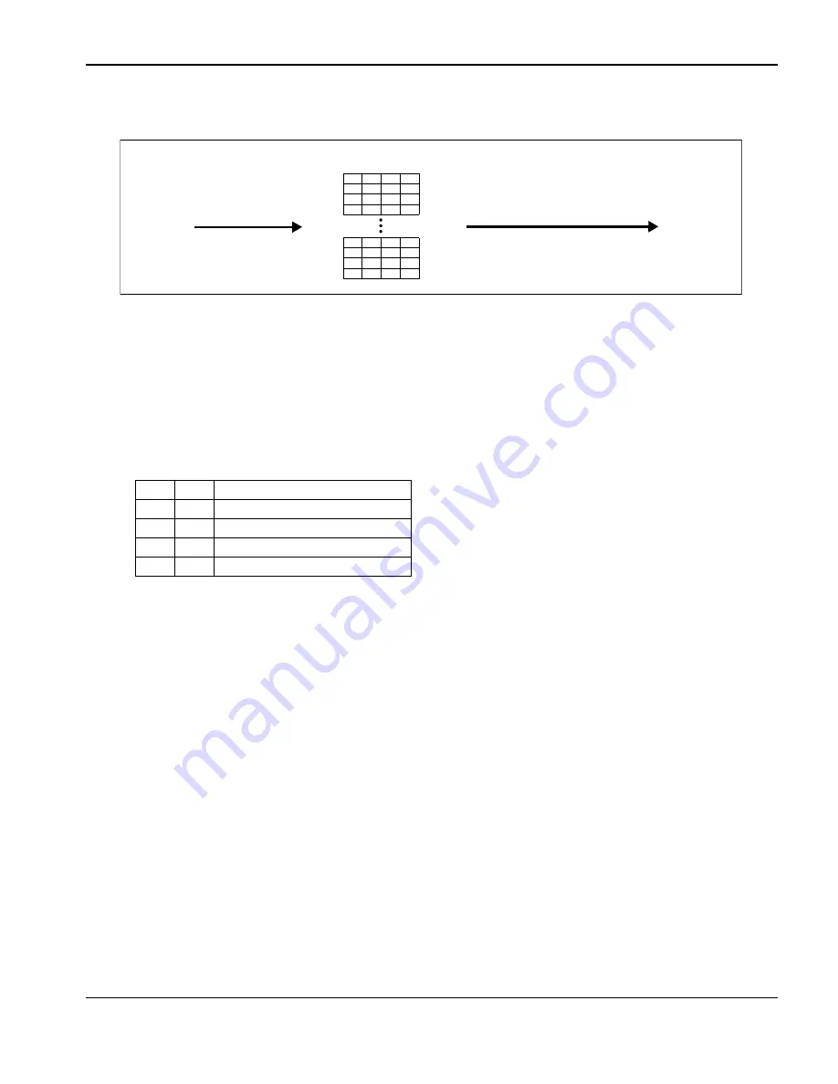 Epson SED1352 Technical Manual Download Page 85