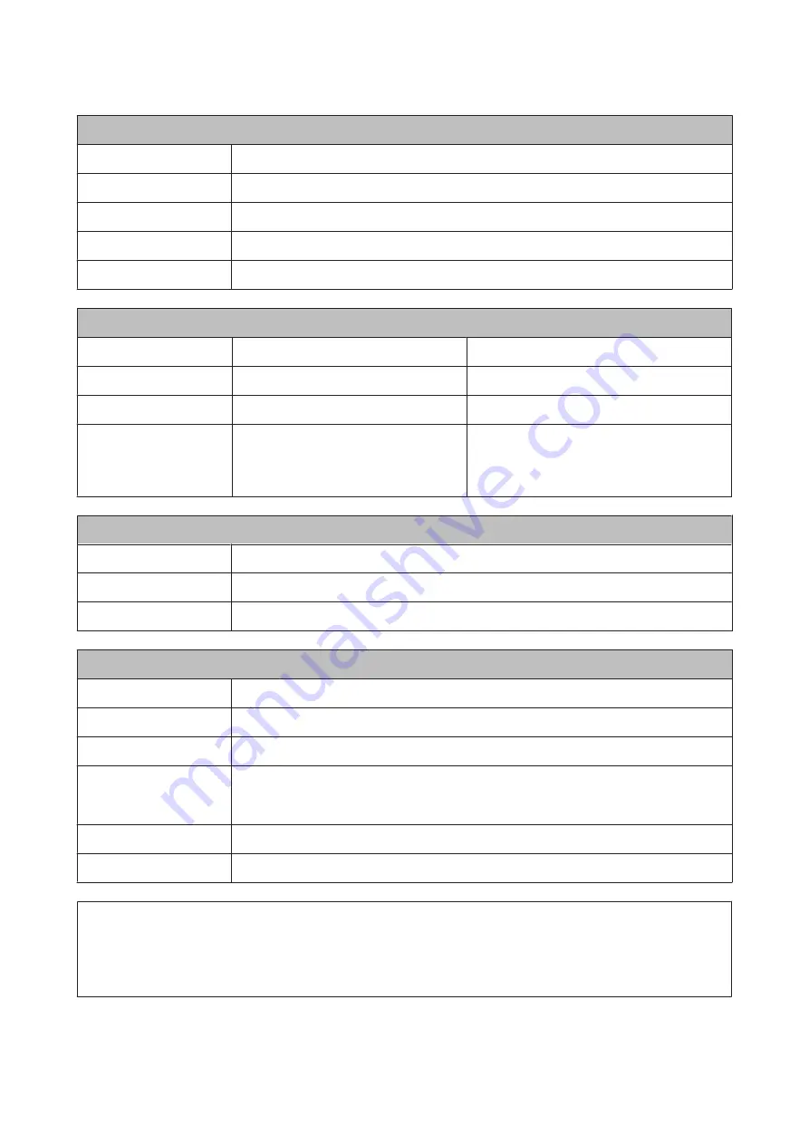 Epson SL-D700 Operation Manual Download Page 96