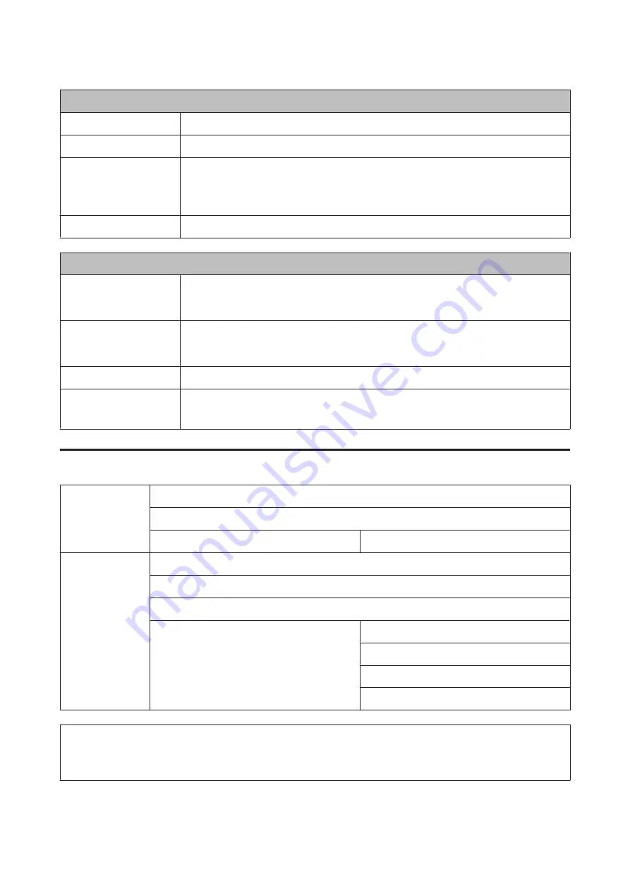 Epson SL-D700 Operation Manual Download Page 97