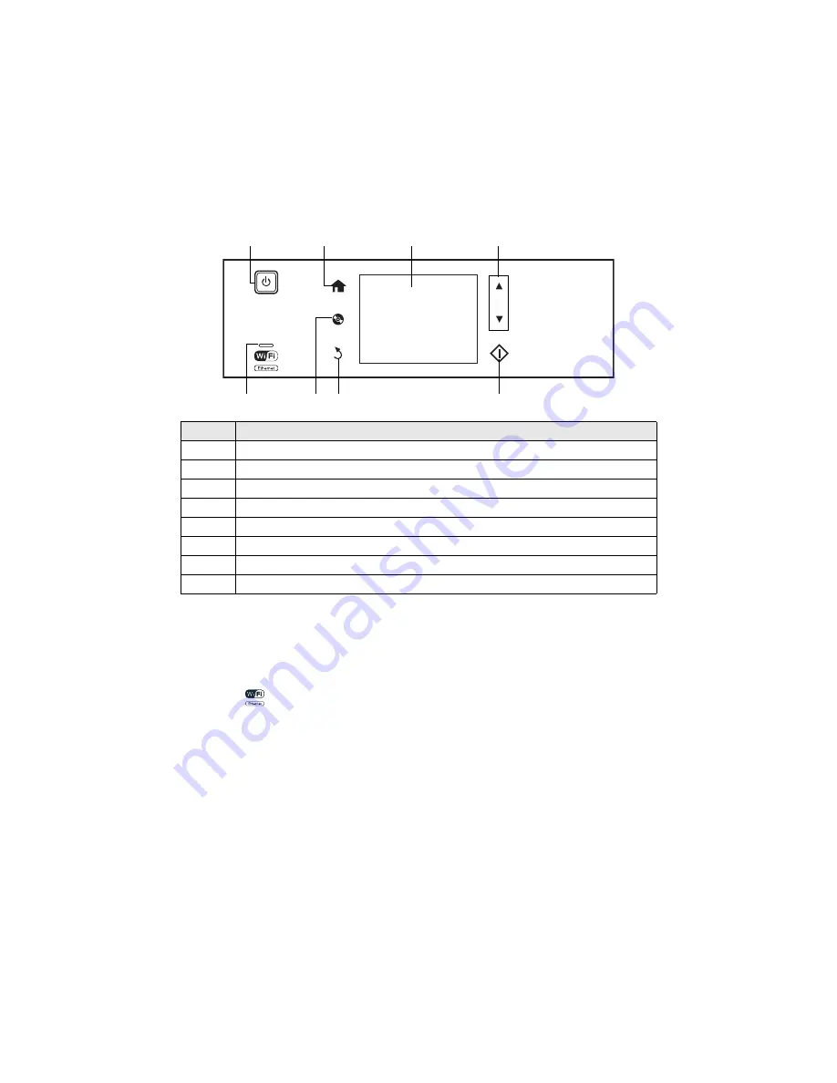 Epson Small-in-One XP-700 Quick Manual Download Page 3