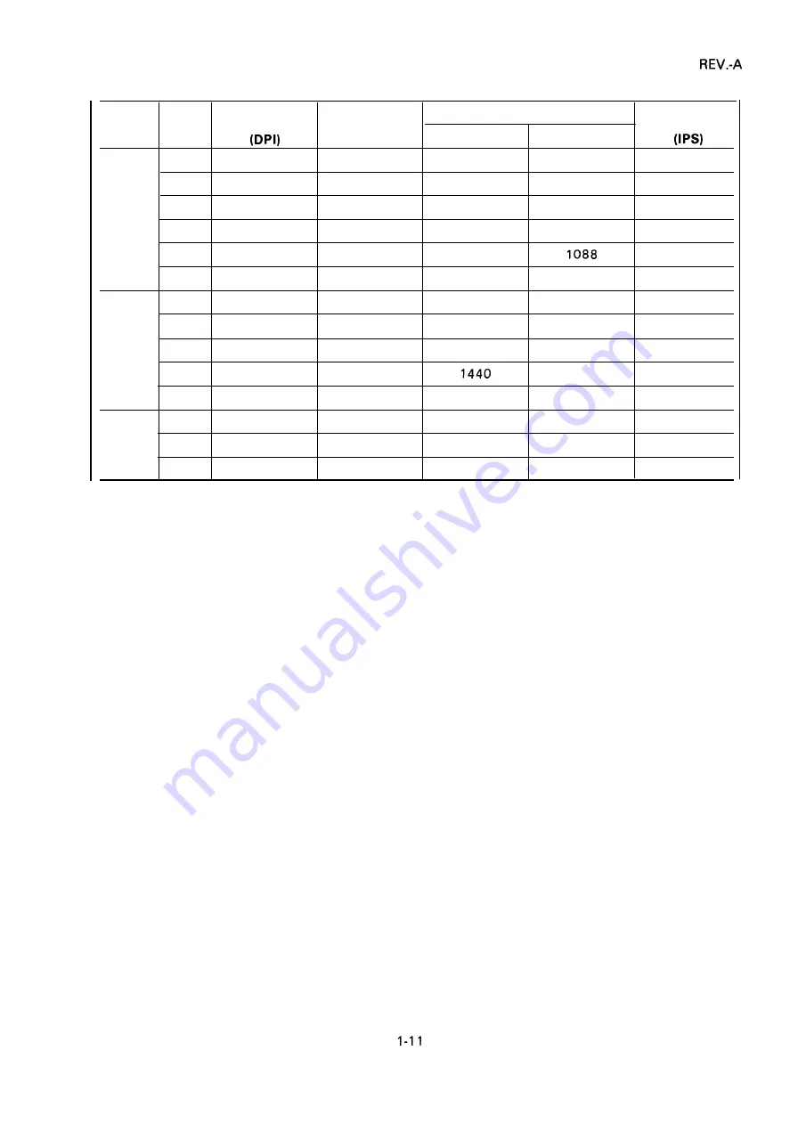 Epson SQ-1170 Скачать руководство пользователя страница 19