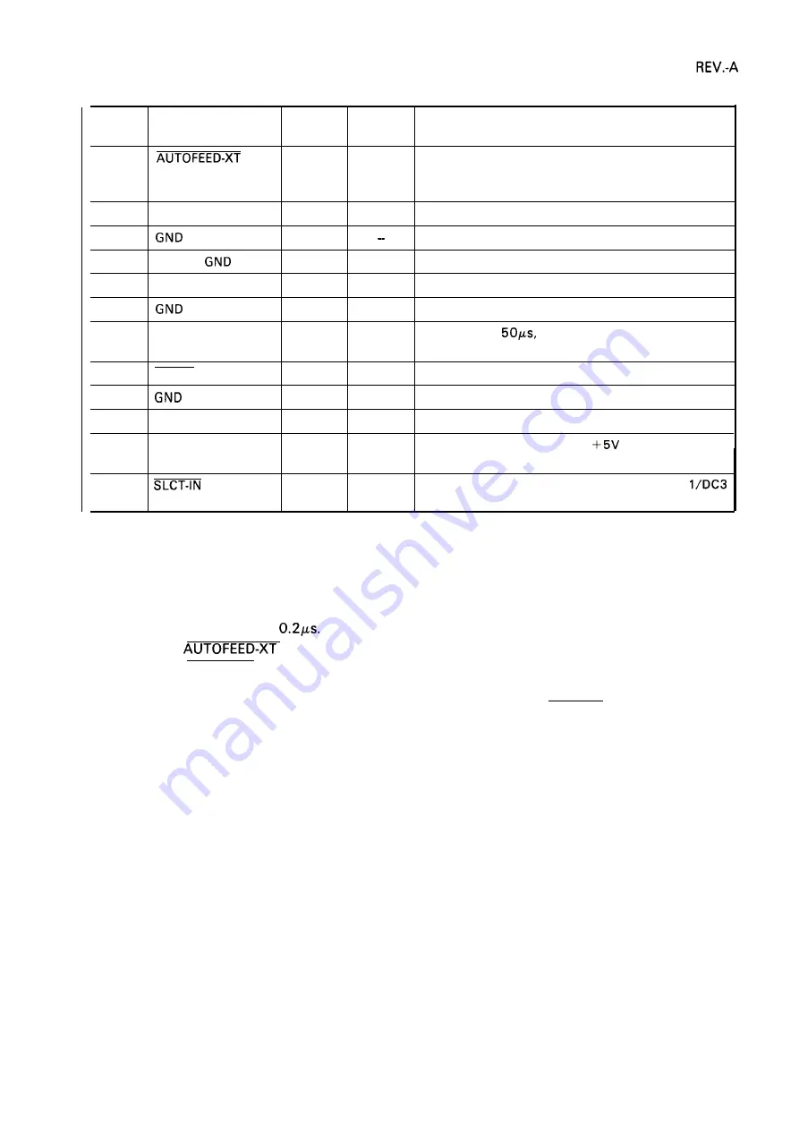 Epson SQ-1170 Скачать руководство пользователя страница 23