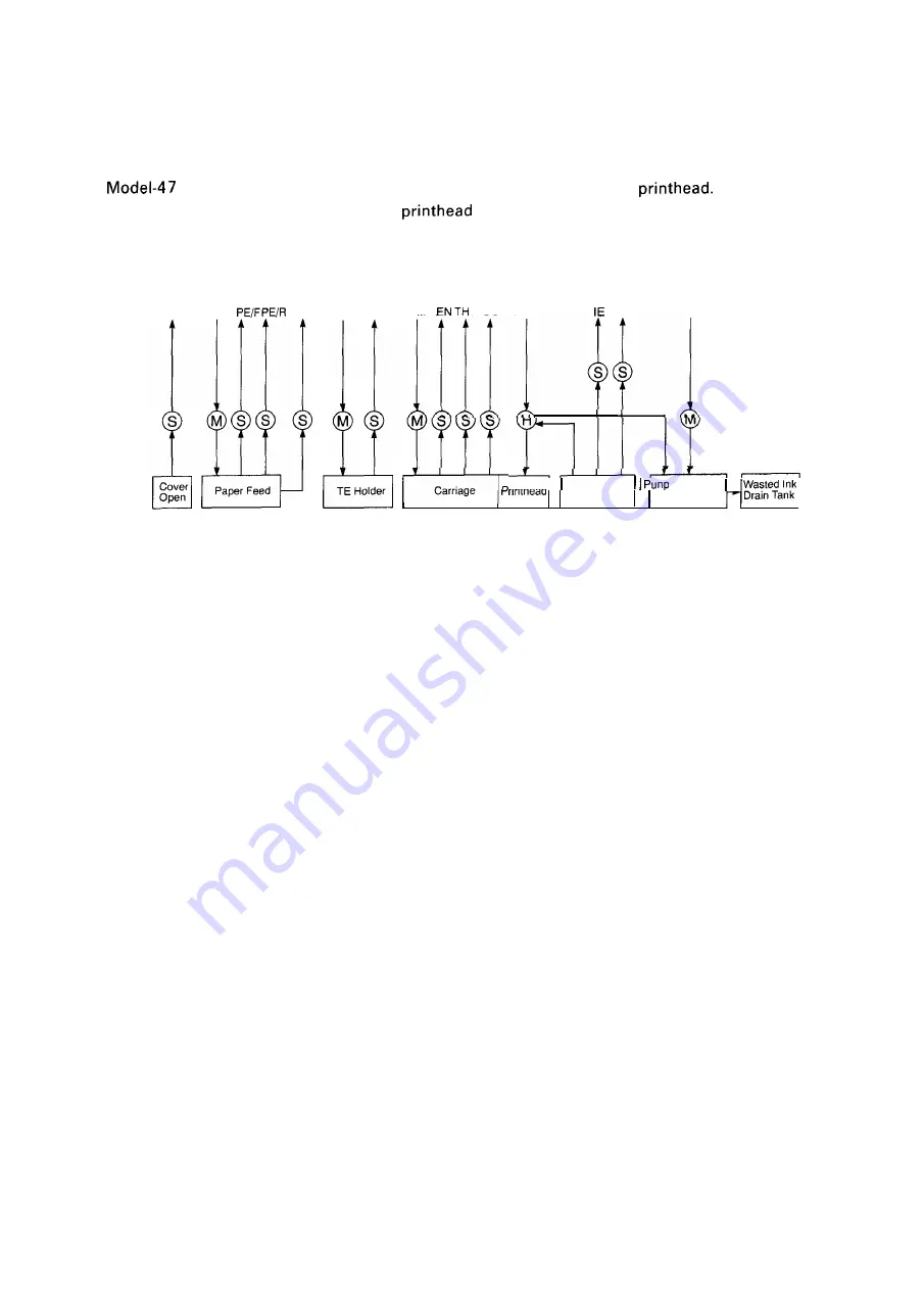 Epson SQ-1170 Service Manual Download Page 40