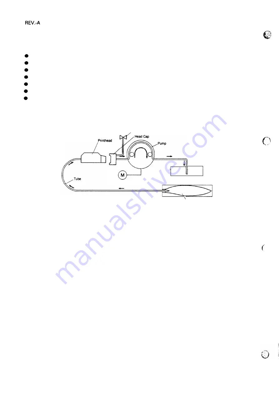 Epson SQ-1170 Скачать руководство пользователя страница 53