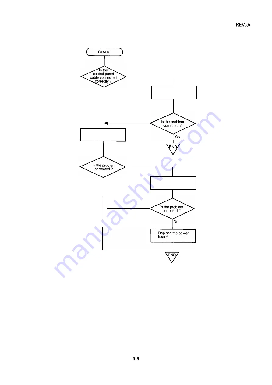 Epson SQ-1170 Service Manual Download Page 136