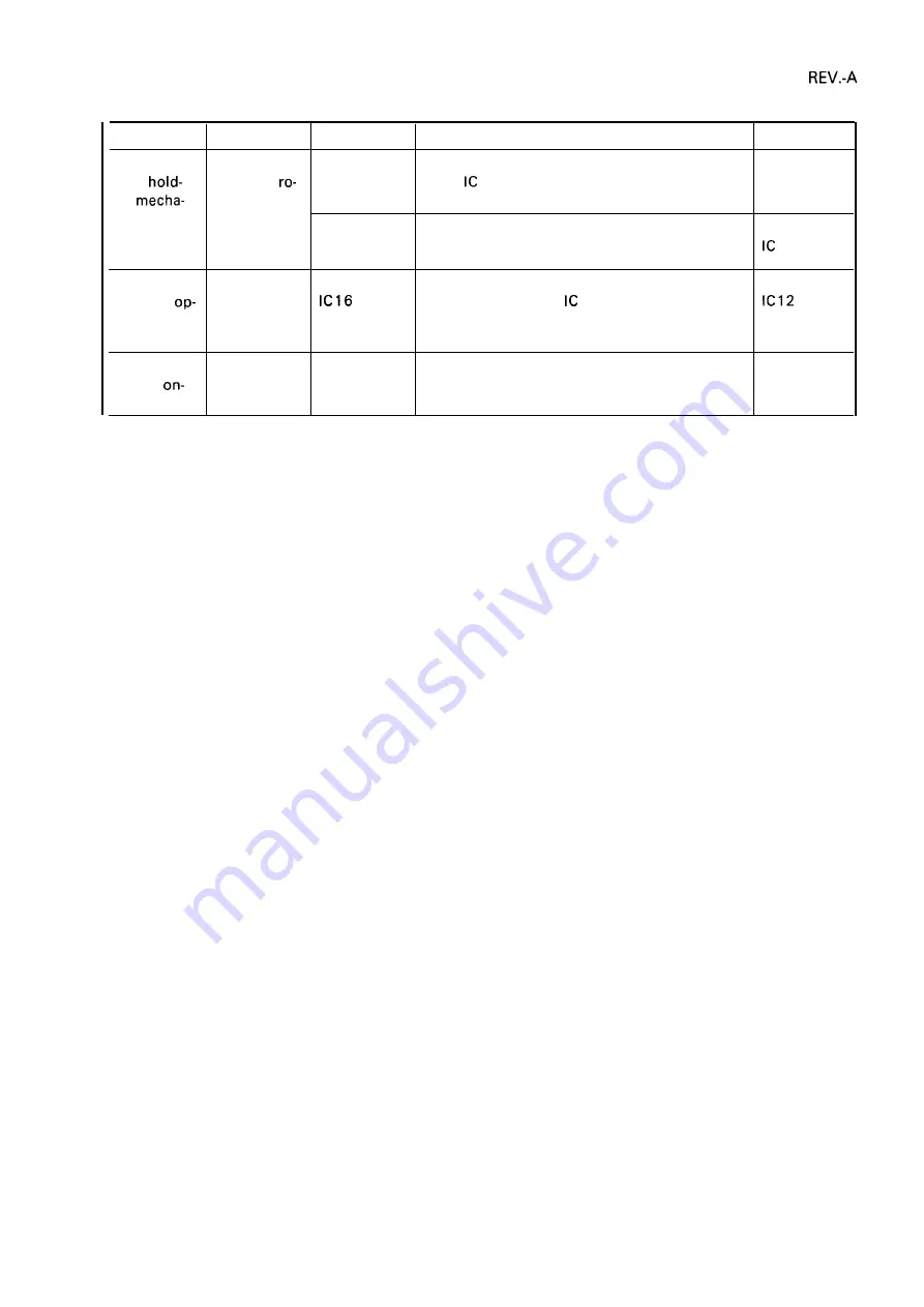 Epson SQ-1170 Service Manual Download Page 144