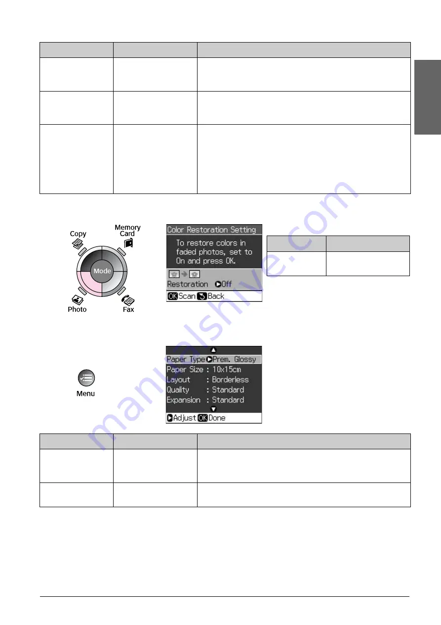 Epson Stilus CX9300F Series Operation Manual Download Page 41