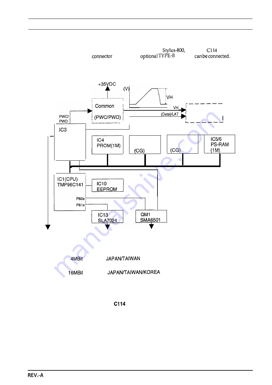 Epson Stylus 1000 Service Manual Download Page 9