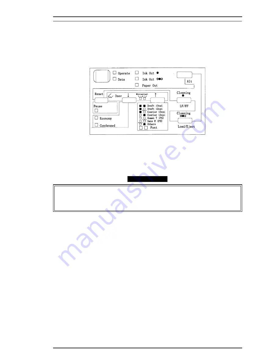 Epson Stylus 1500 Service Manual Download Page 22