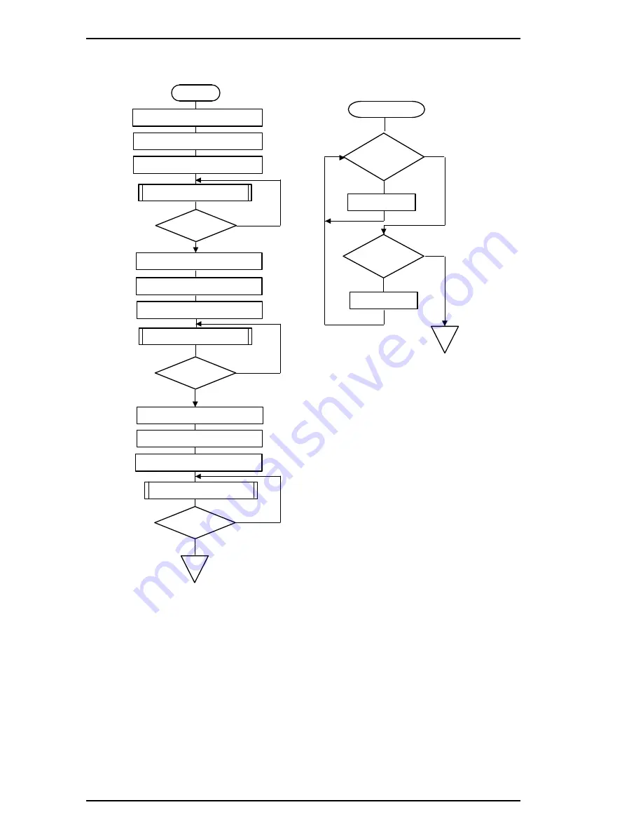 Epson Stylus 1500 Service Manual Download Page 109