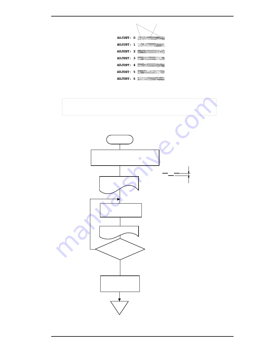 Epson Stylus 1500 Service Manual Download Page 126