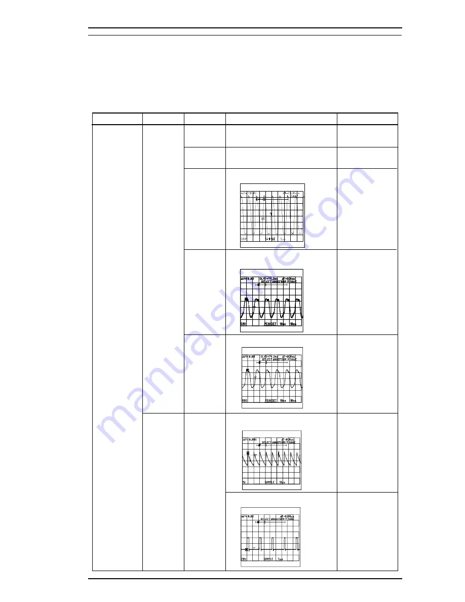 Epson Stylus 1500 Service Manual Download Page 141