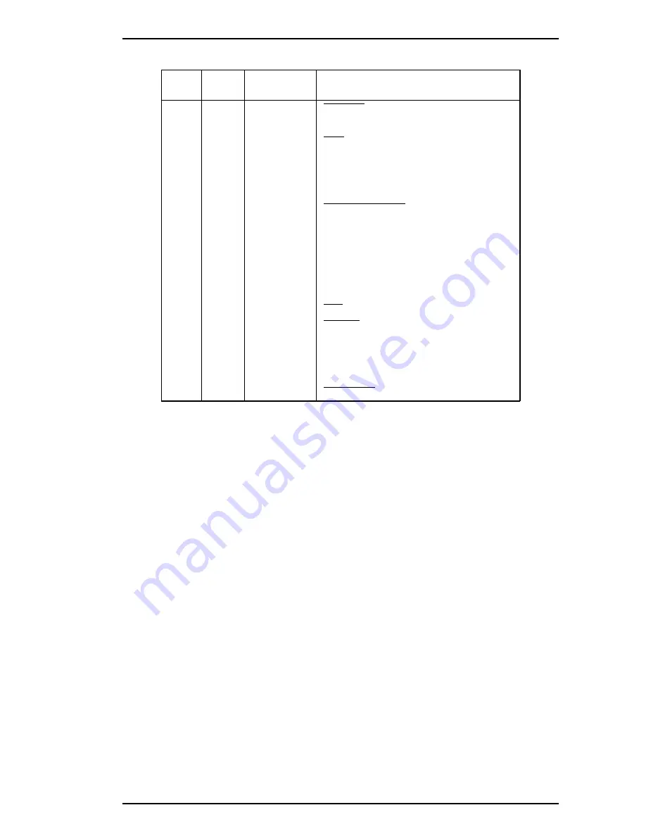 Epson Stylus 1500 Service Manual Download Page 159