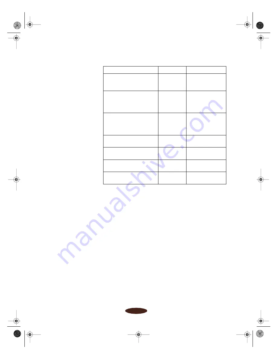 Epson STYLUS 850Ne User Manual Download Page 119