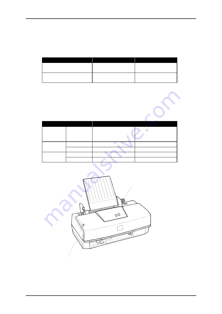 Epson Stylus Color 300 Service Manual Download Page 14