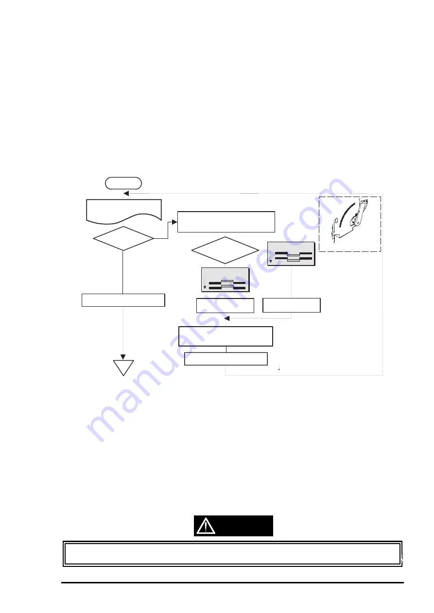 Epson Stylus COLOR 3000 Service Manual Download Page 117