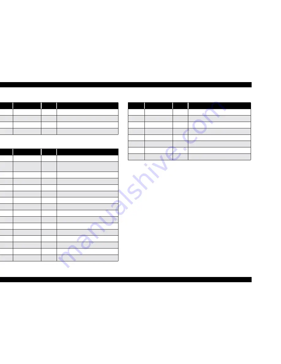 Epson STYLUS COLOR 480 Service Manual Download Page 130