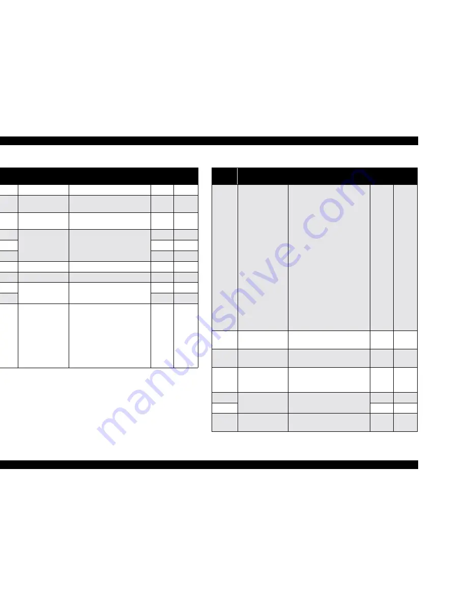 Epson STYLUS COLOR 480 Service Manual Download Page 132