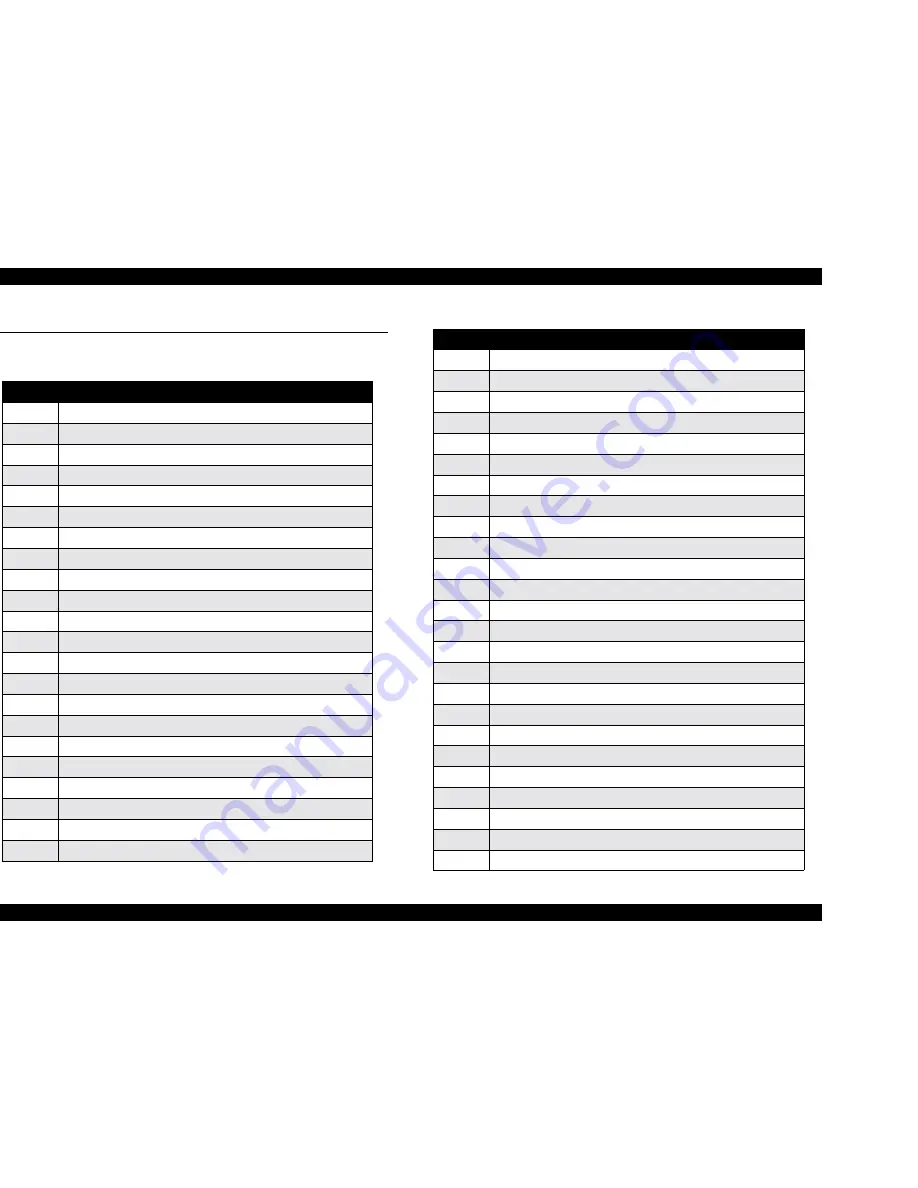 Epson STYLUS COLOR 480 Service Manual Download Page 141