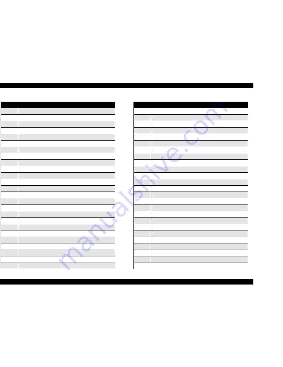 Epson STYLUS COLOR 480 Service Manual Download Page 142