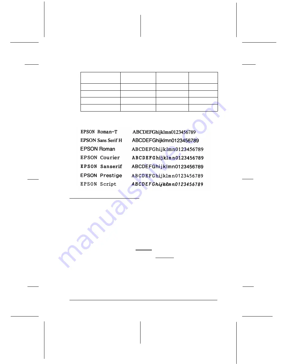 Epson Stylus Color 500 Скачать руководство пользователя страница 136