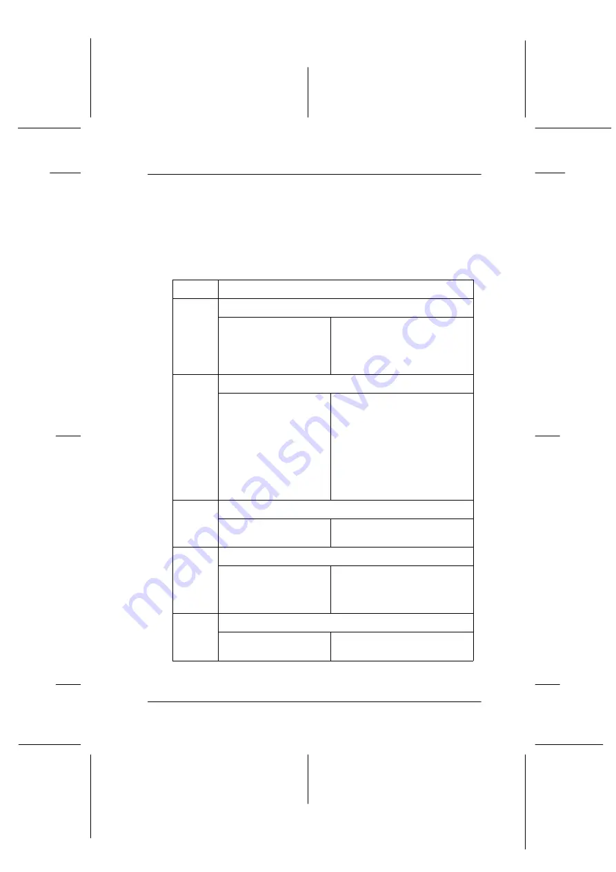 Epson Stylus Color 760 Daily Use Download Page 61