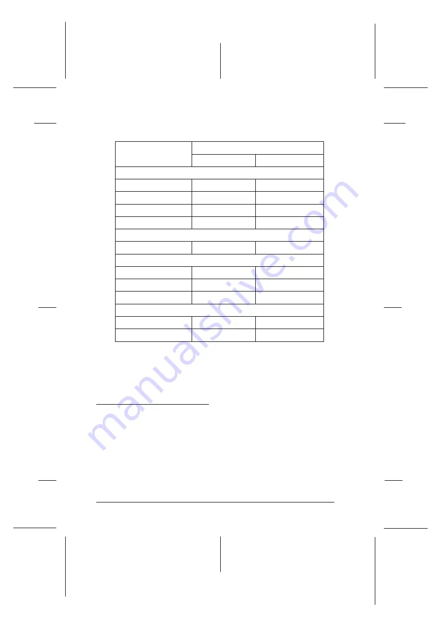 Epson Stylus Color User Manual Download Page 152