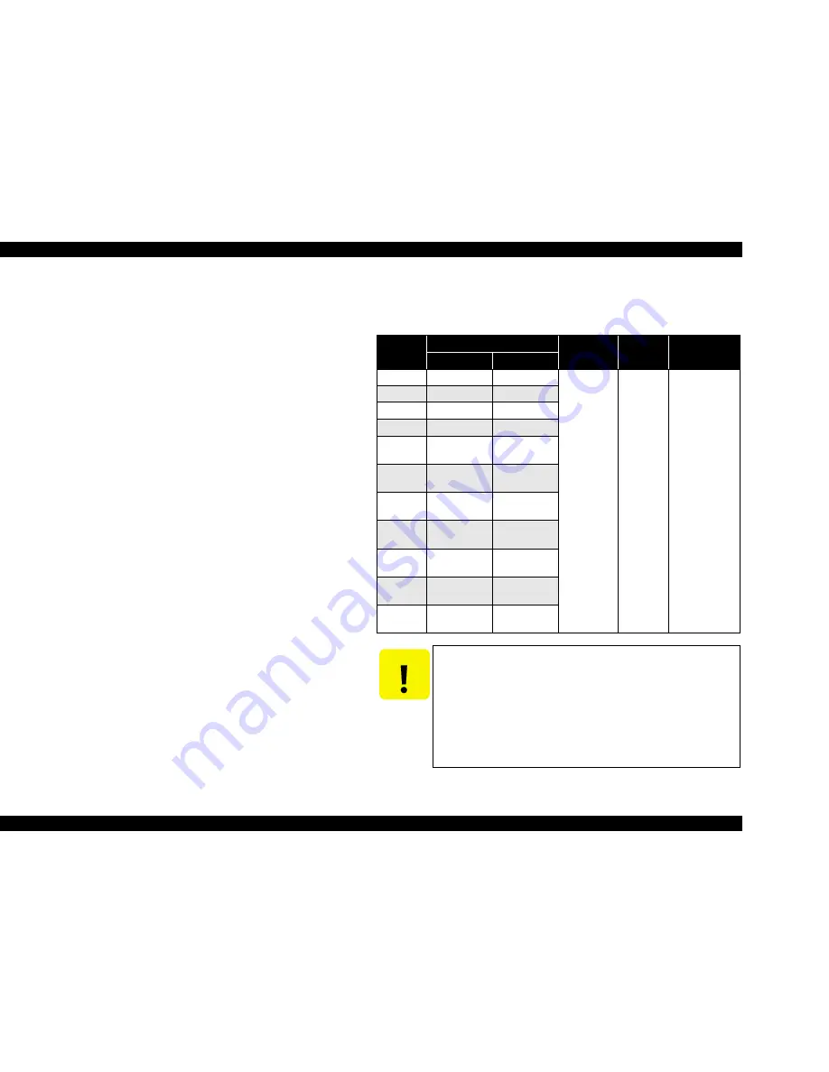 Epson Stylus CX3500 Series Service Manual Download Page 12