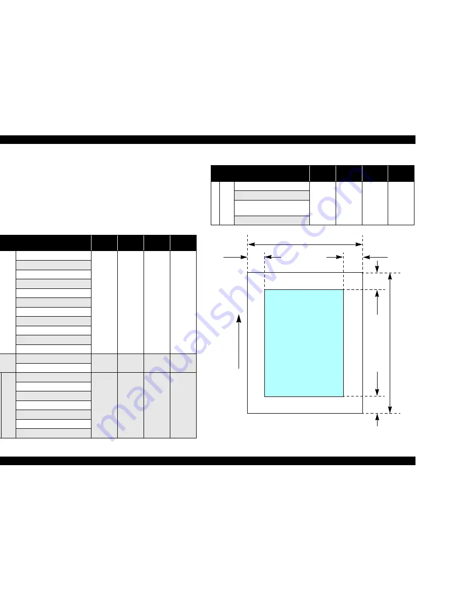 Epson Stylus CX3500 Series Service Manual Download Page 15