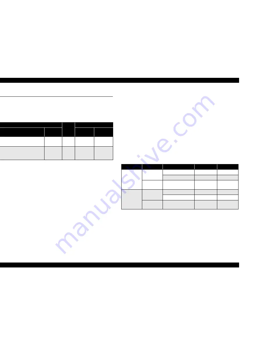 Epson Stylus CX3500 Series Service Manual Download Page 25