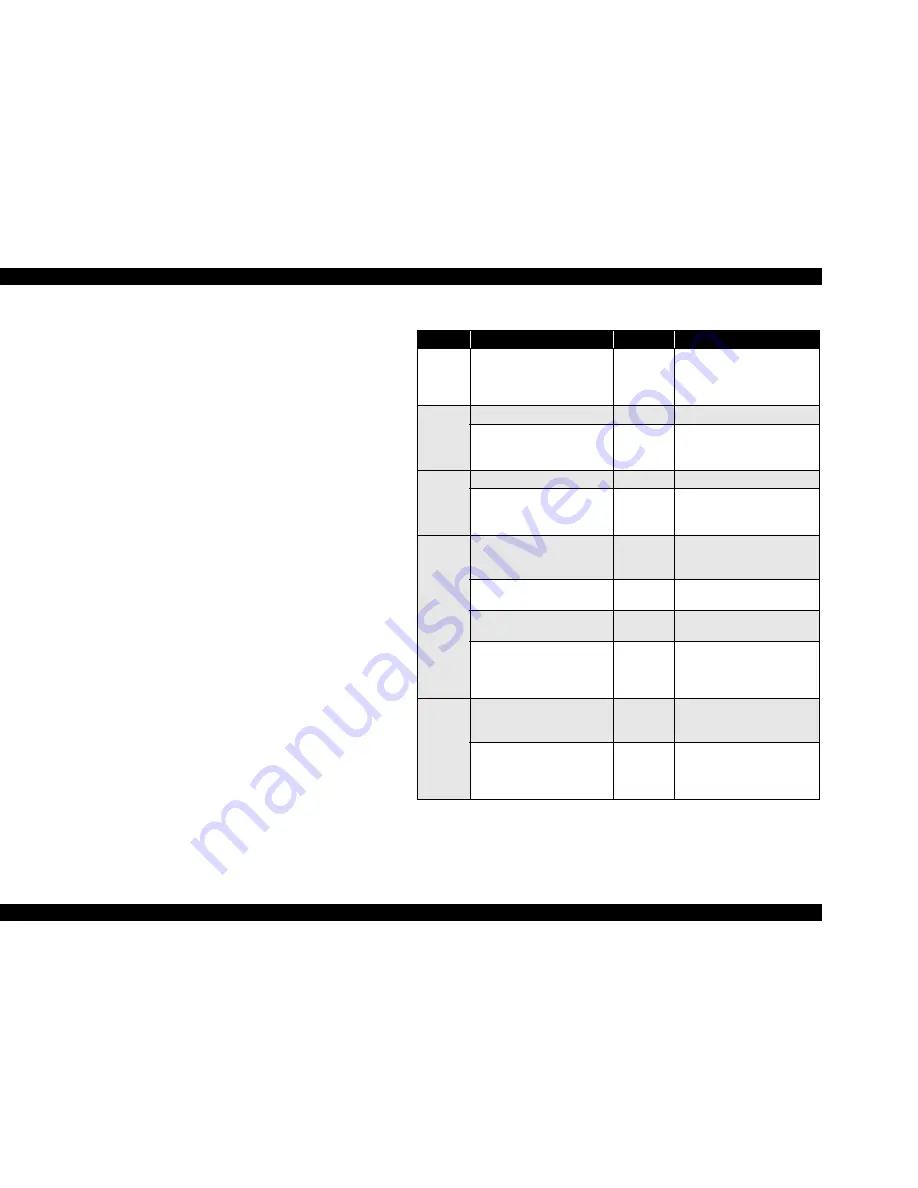 Epson Stylus CX3500 Series Service Manual Download Page 32