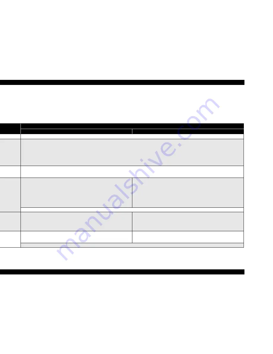 Epson Stylus CX3500 Series Service Manual Download Page 43