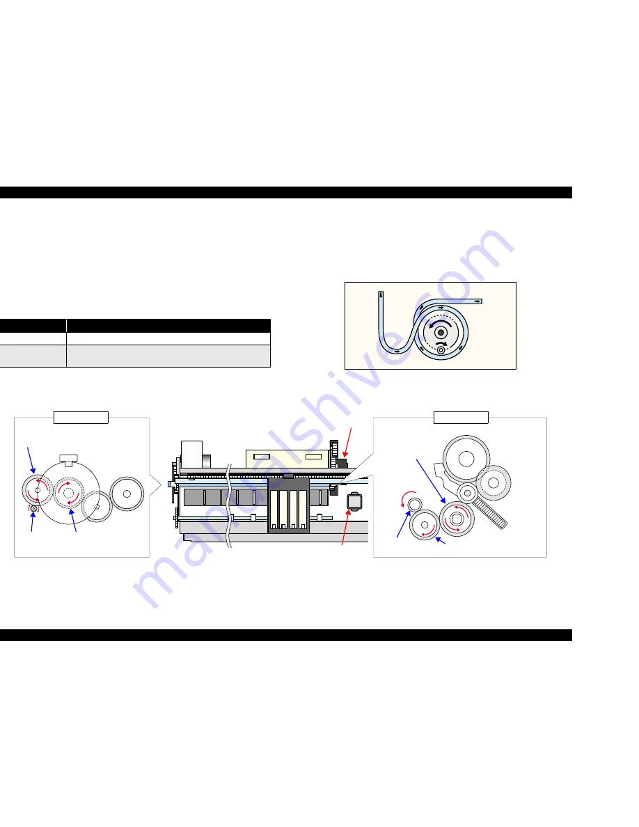 Epson Stylus CX3500 Series Service Manual Download Page 65