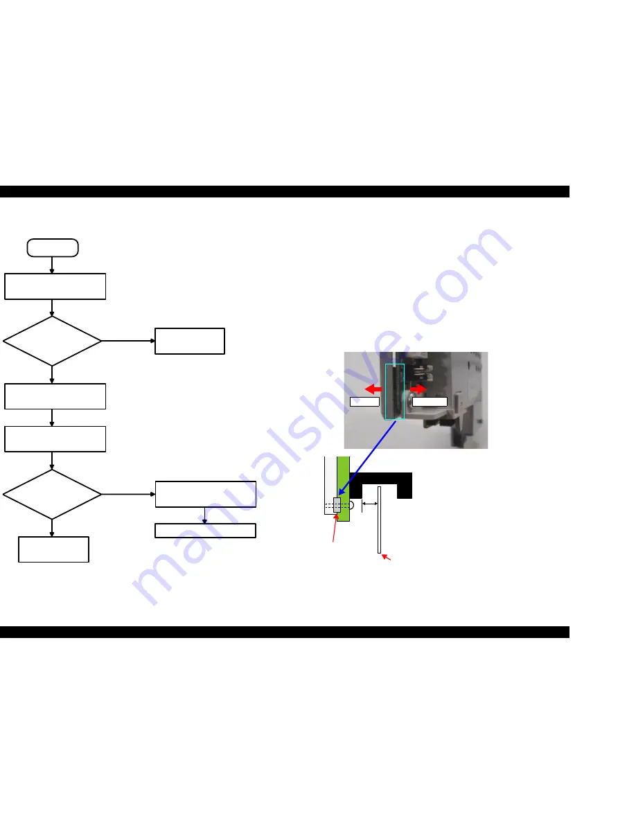 Epson Stylus CX3500 Series Service Manual Download Page 173