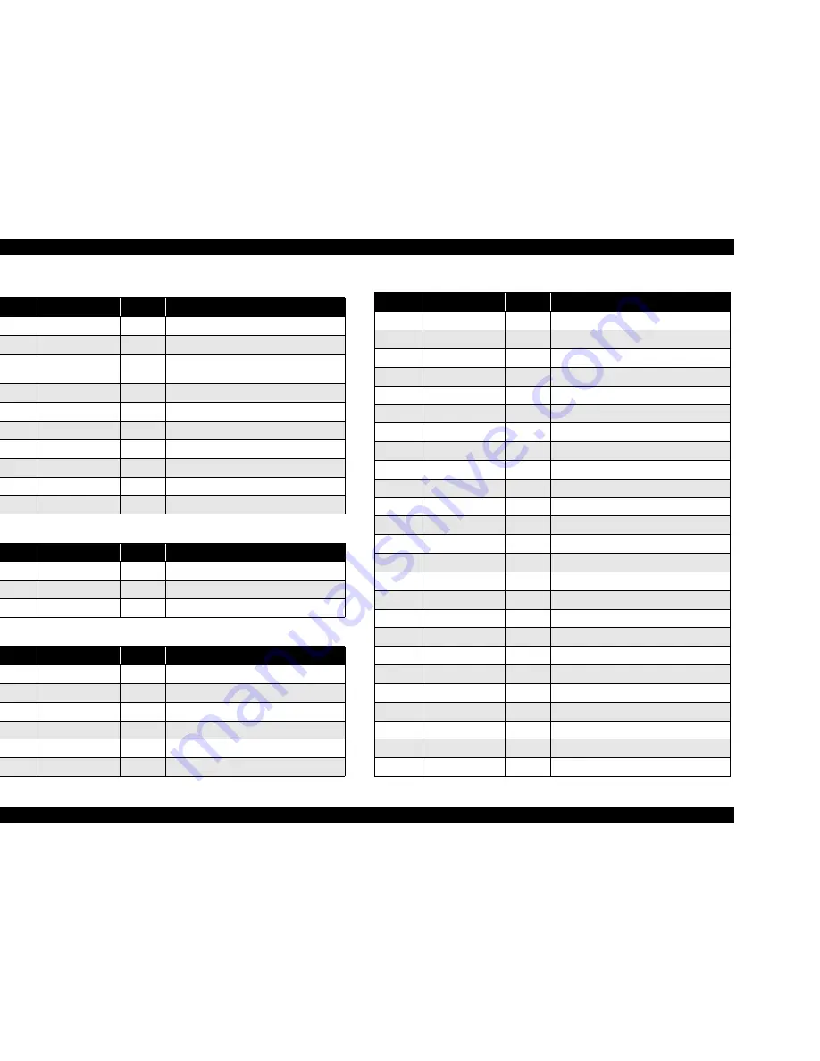 Epson Stylus CX3500 Series Service Manual Download Page 185