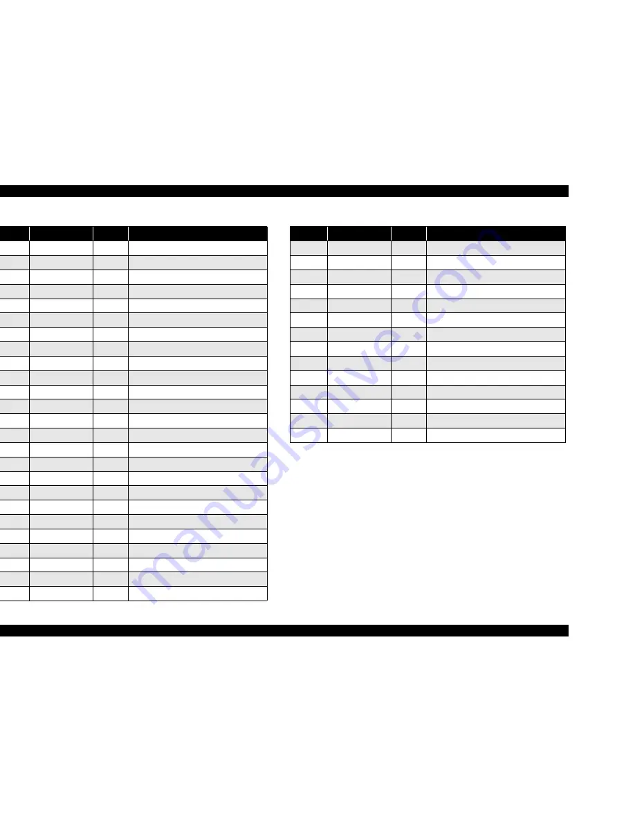 Epson Stylus CX3500 Series Service Manual Download Page 187