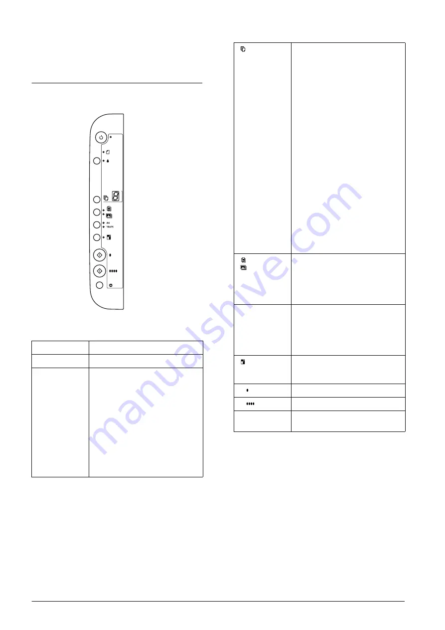 Epson STYLUS CX3600 Скачать руководство пользователя страница 4