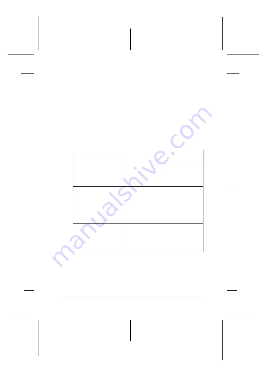 Epson Stylus PHOTO 870 Daily Use Download Page 21