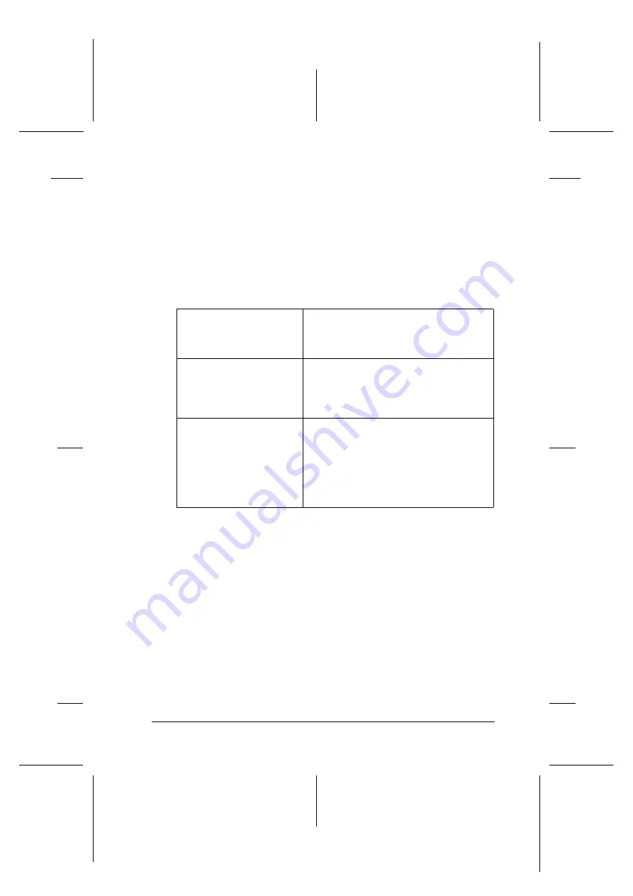 Epson Stylus Photo 895 Manual Download Page 65