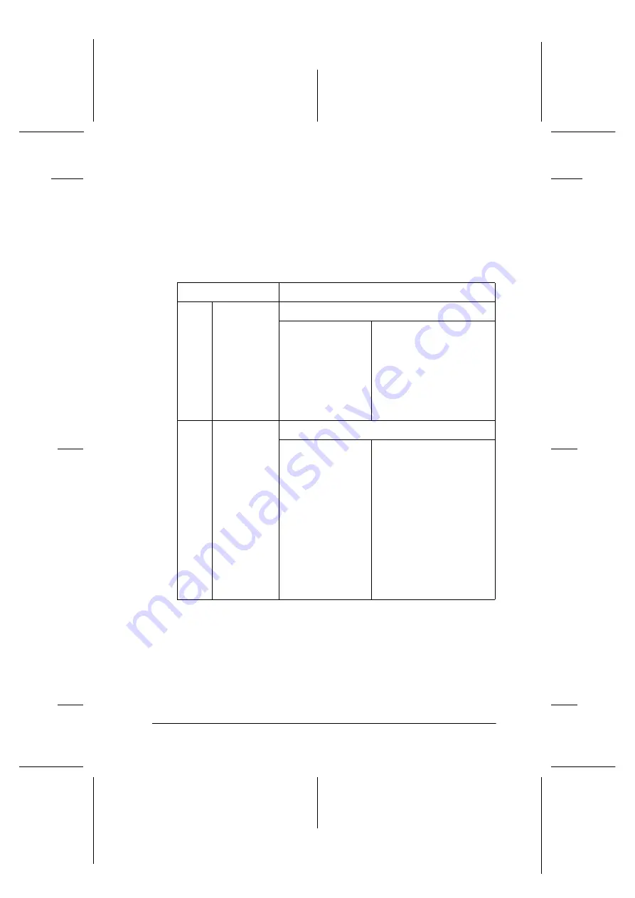 Epson Stylus Photo 895 Manual Download Page 149